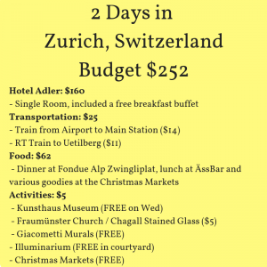 Budget for Zurich Christmas Markets in December